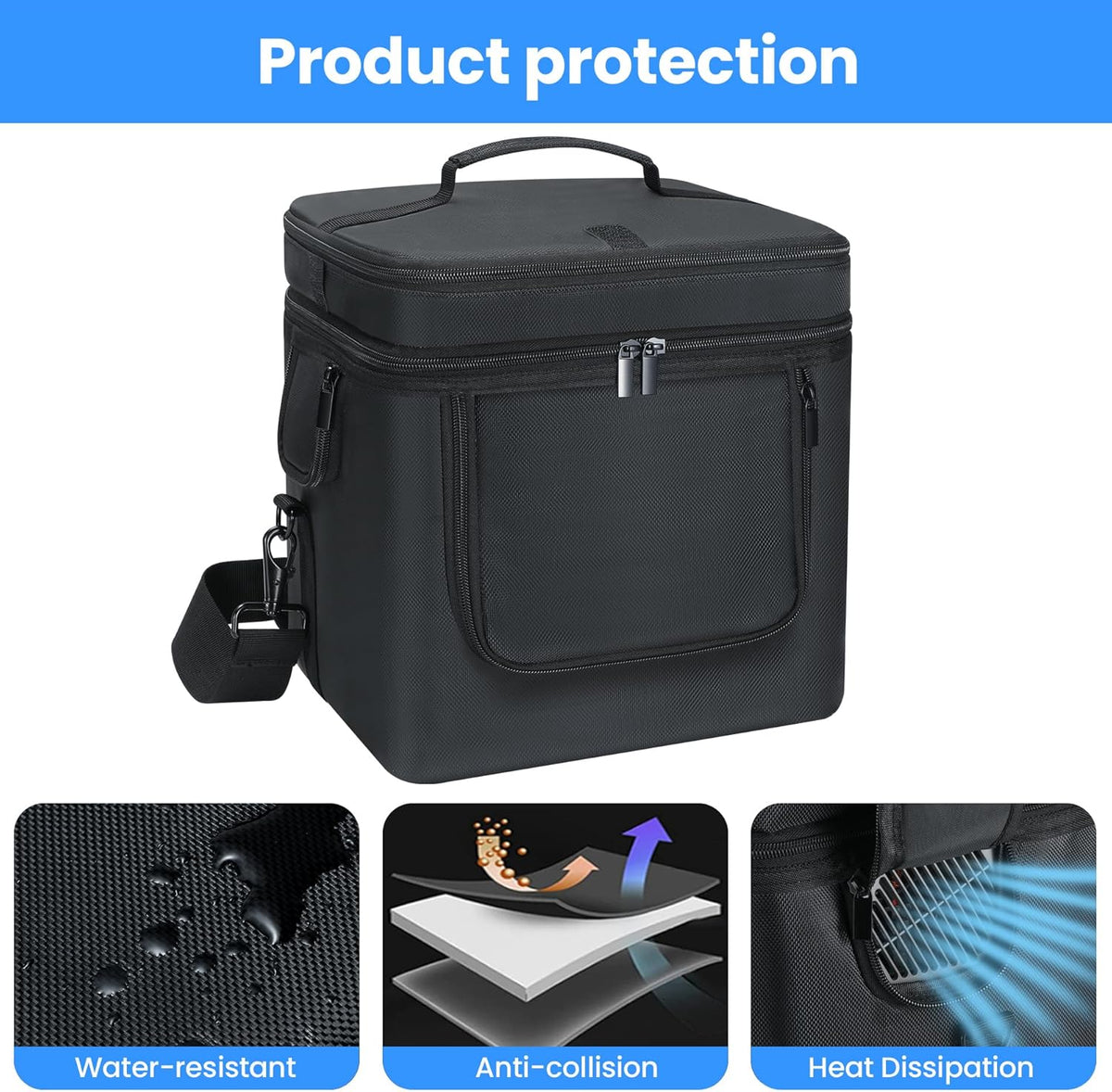BOLSA DE TRANSPORTE PREMIUM PARA TU ECOFLOW RIVER 2 MAX